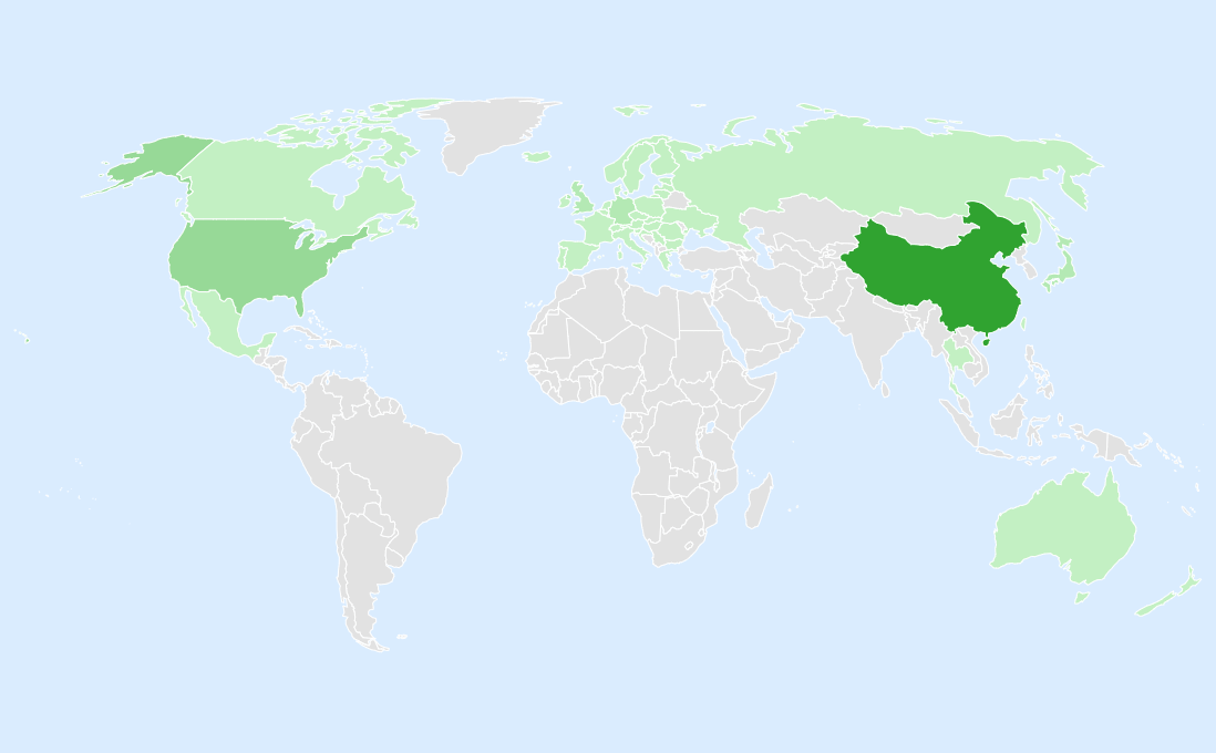 Statistics by country